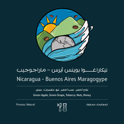 Nicaragua Buenos Aires  